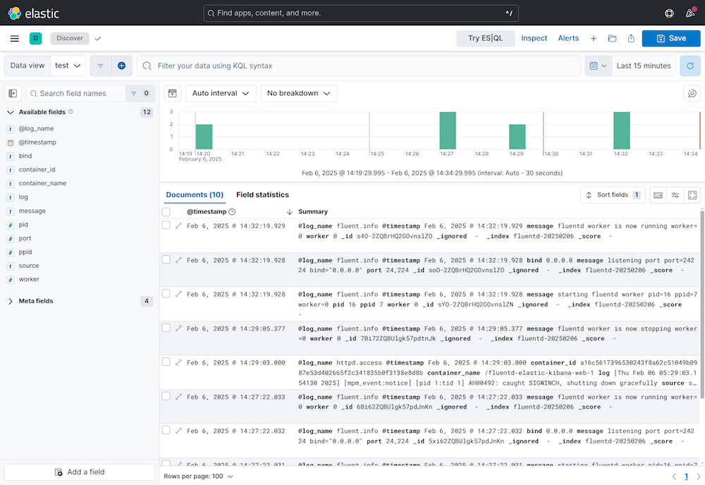 Kibana Discover